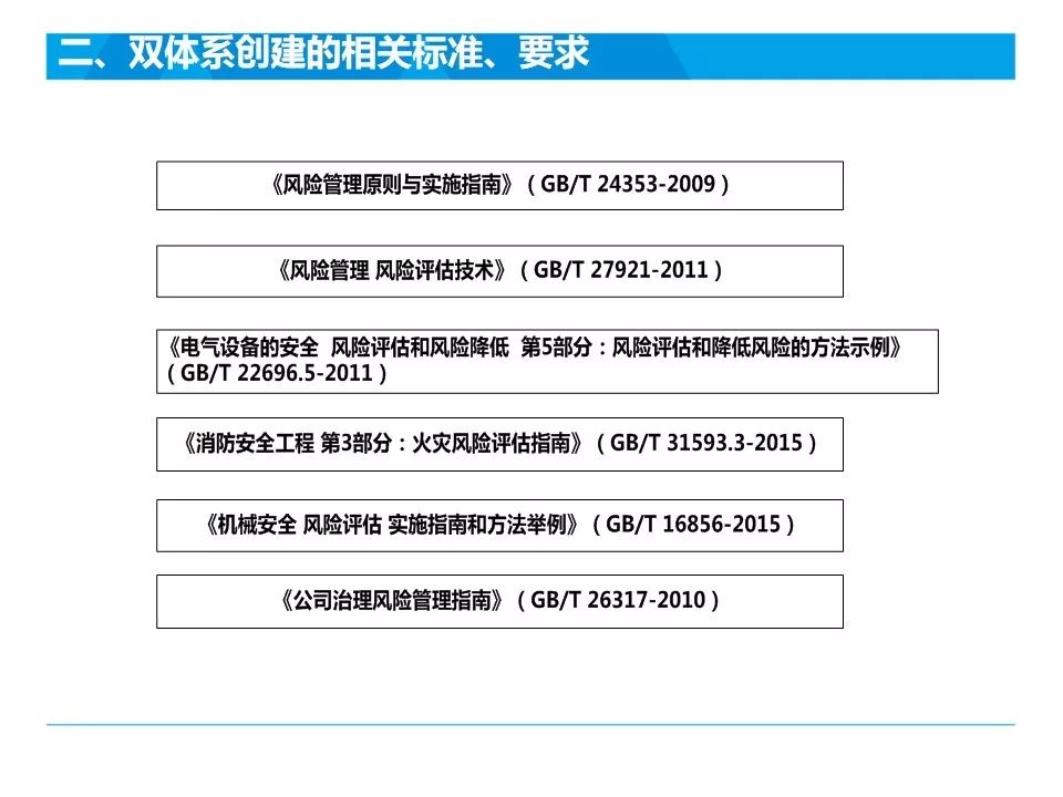 2024澳门正版免费精准大全,定性解析说明_ios51.766