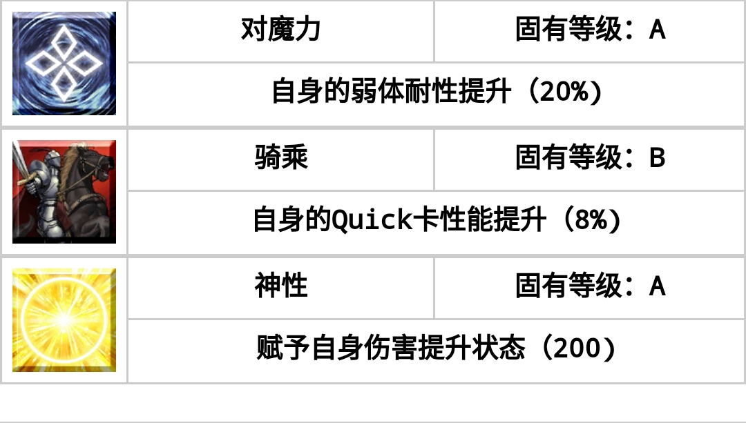 2024新奥正版资料最精准免费大全,多元化策略执行_AP51.505