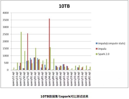 澳门一码精准必中大公开,迅速设计解答方案_VE版20.33