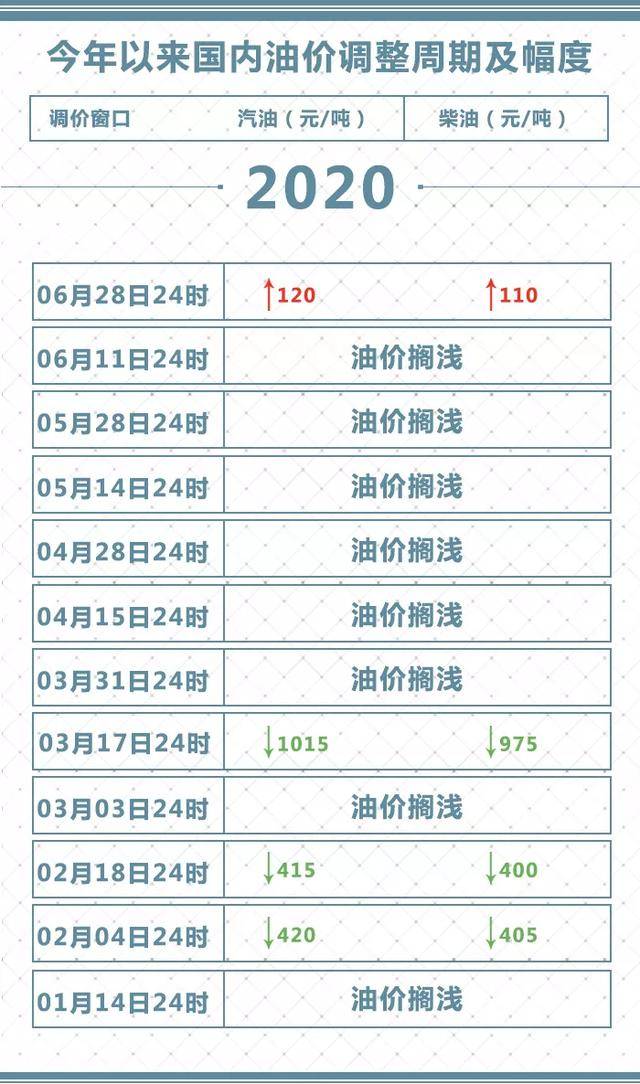 2024澳门特马今晚开奖097期,精细化评估解析_增强版96.704