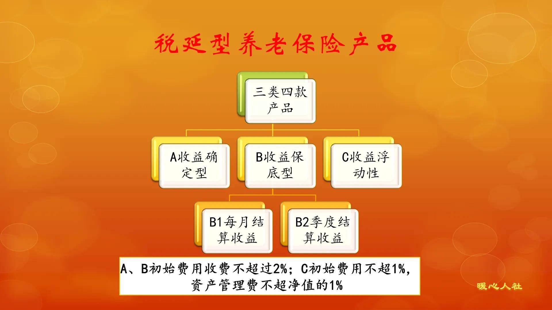 2024年澳门大全免费金锁匙,调整细节执行方案_V版52.97