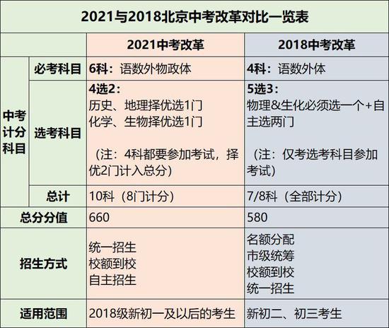 澳门六开奖结果2024开奖记录查询,理念解答解释落实_LT31.342