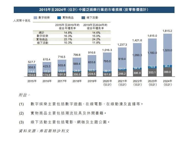 2024年新澳资料免费公开,预测分析说明_watchOS66.962