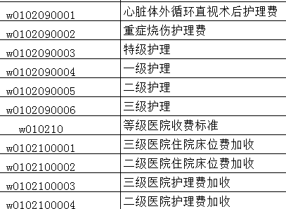 2024年新澳开奖结果查询表,广泛的关注解释落实热议_策略版53.320