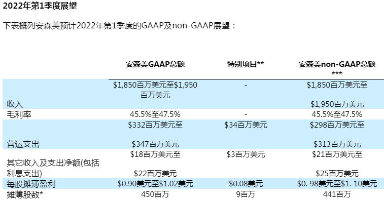 新澳2024年开奖记录,仿真实现方案_户外版60.576