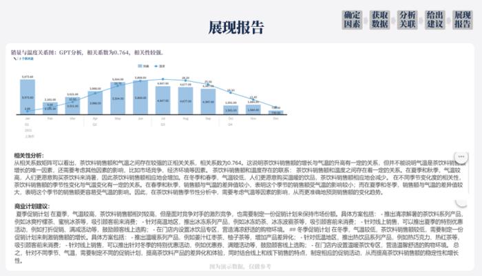 2024新奥门正牌资料大全,定制化执行方案分析_创新版79.681