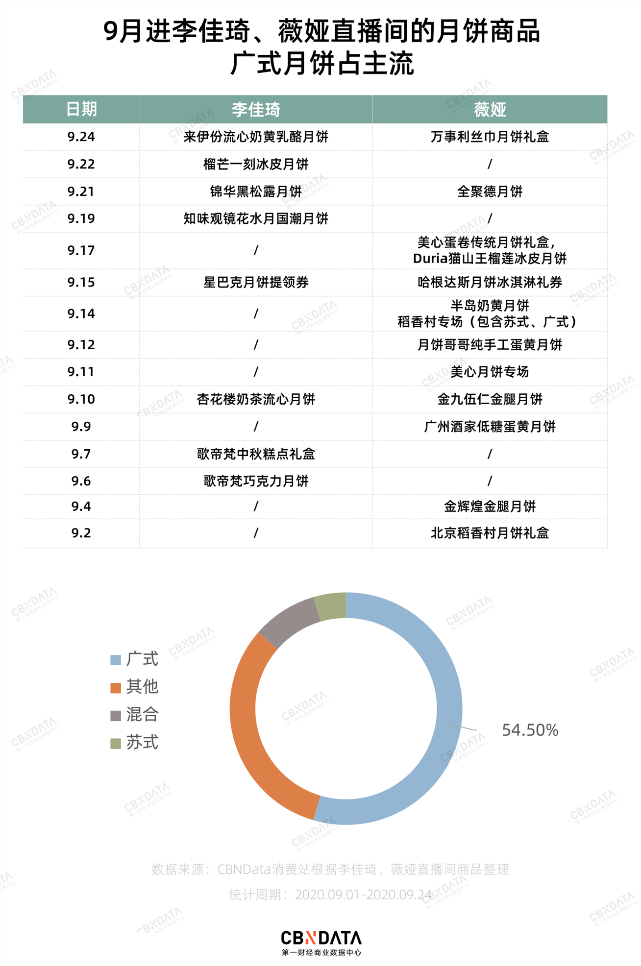 澳门今晚开特马+开奖结果课优势,标准程序评估_领航版71.658