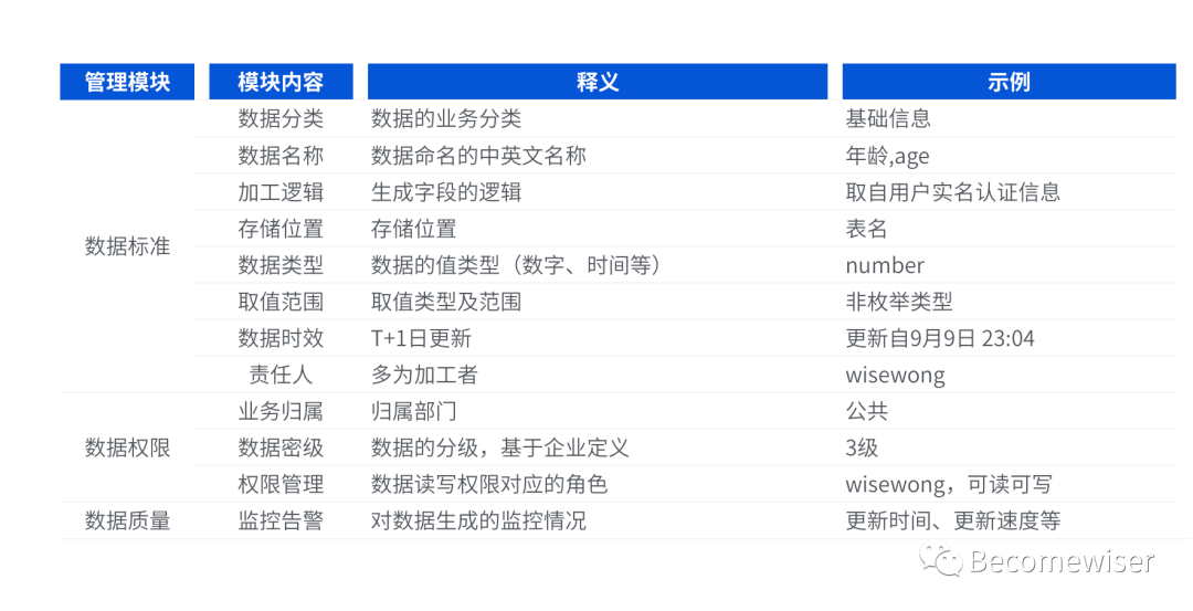 49图库图片+资料,迅速执行设计计划_HD74.534