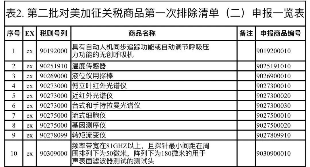 2024新澳门今晚开奖号码和香港,效能解答解释落实_U20.824