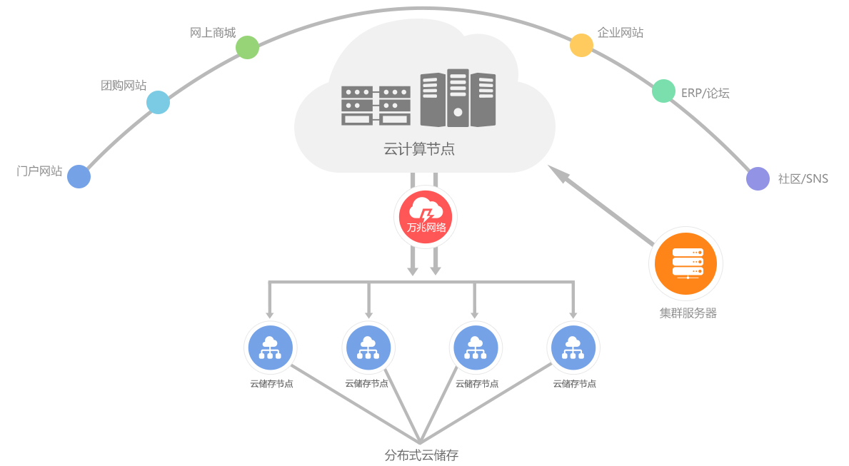 494949澳门今晚开什么454411,快速设计问题解析_影像版79.130