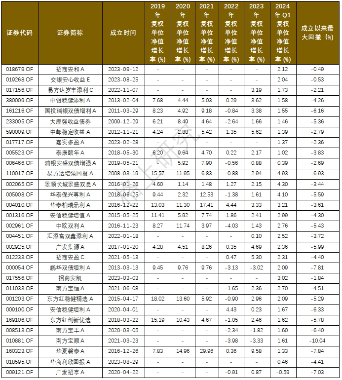 7777788888澳门王中王2024年,定量分析解释定义_探索版54.915