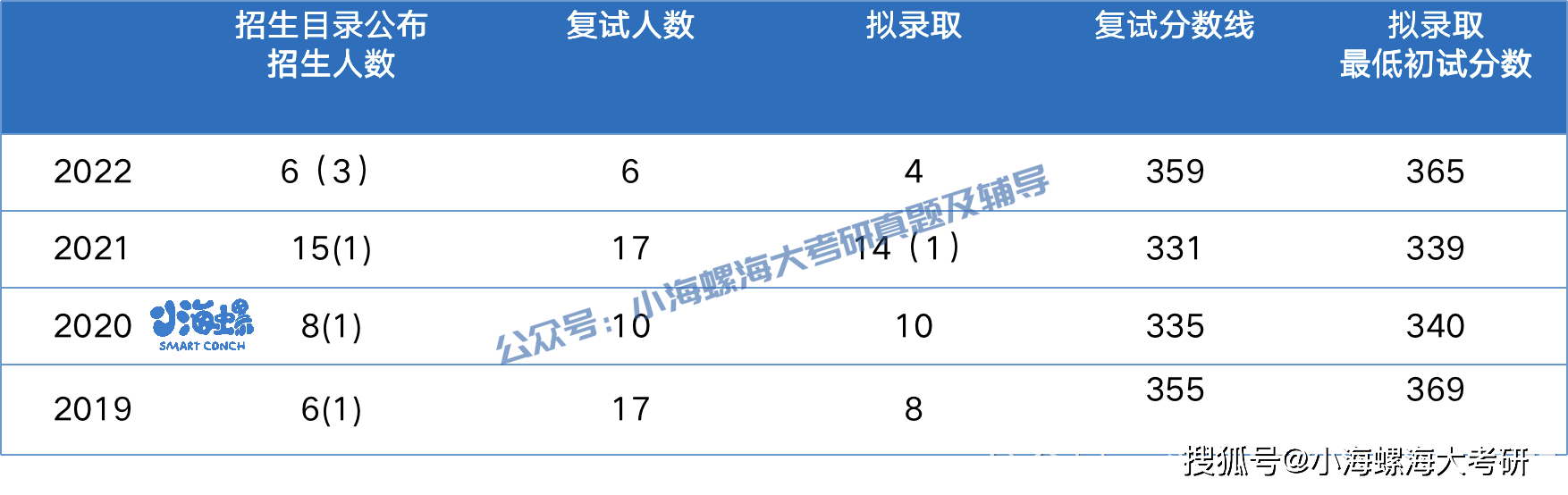 2024天天彩正版资料大全十,实地解答解释定义_Hybrid66.856