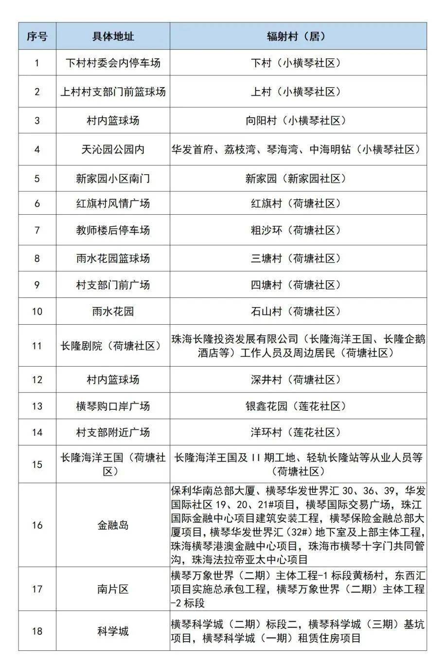 新澳内部一码精准公开,最佳精选解释落实_SP74.779