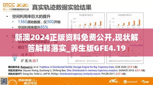 新澳2024正版免费资料,深度数据应用实施_特别款48.534