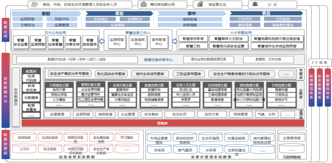 澳门最精准正最精准龙门客栈免费,数据驱动方案实施_Chromebook13.112