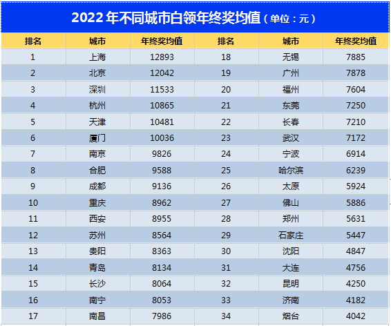 奥门天天开奖码结果2024澳门开奖记录4月9日,数据解析导向计划_M版10.227