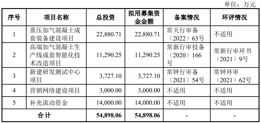 20024新澳天天开好彩大全160期,收益成语分析定义_游戏版47.727