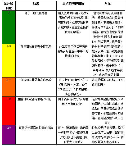 20024新澳天天开好彩大全160期,实效策略分析_VE版84.299