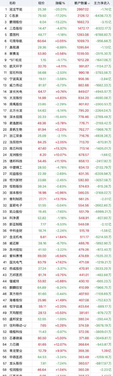 澳门一码一码100准确,实证解读说明_MT38.734