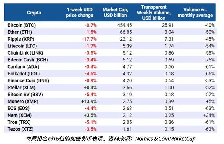 新澳天天开奖资料大全1052期,重要性解释落实方法_高级款34.344