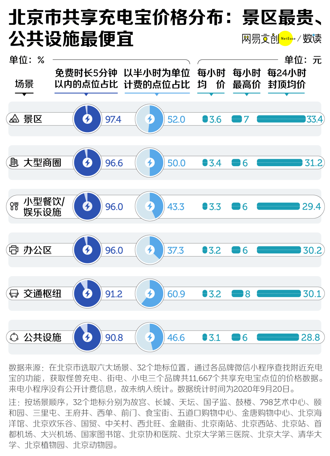 2024年澳门天天开好彩,最新数据解释定义_Holo12.546