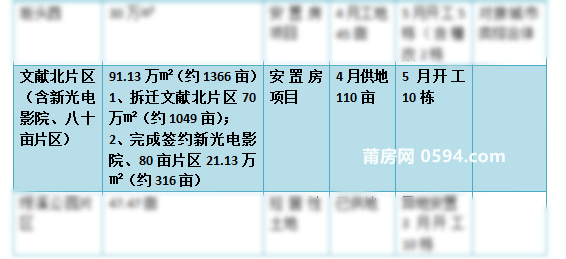 2024新奥正版资料最精准免费大全,国产化作答解释落实_iPad48.735