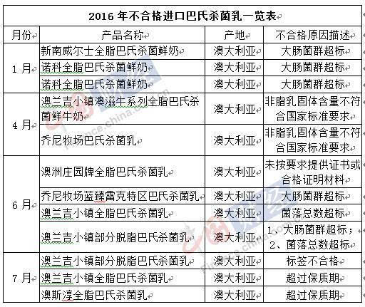 新澳天天开奖资料大全最新100期,详细解读定义方案_专家版15.310