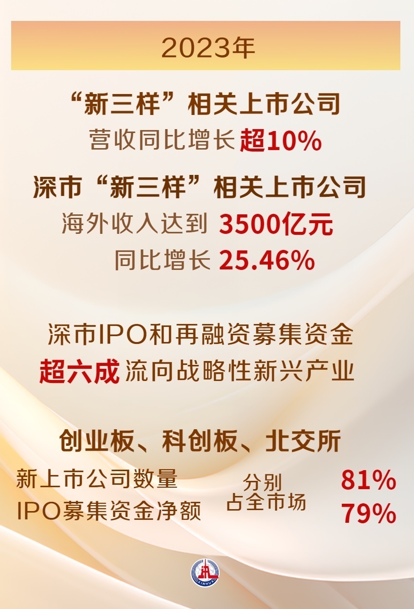 626969澳彩资料大全2022年新亮点,广泛的关注解释落实热议_Harmony83.224