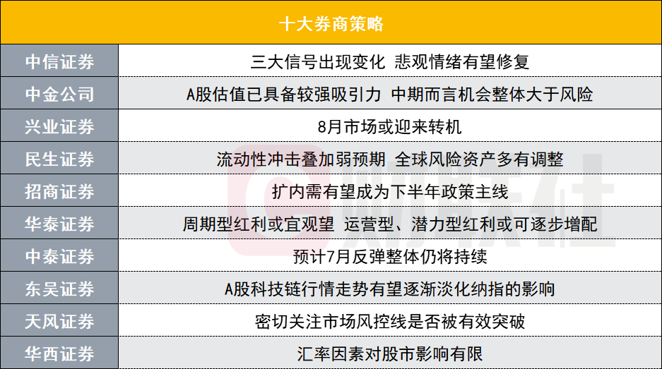 2024澳门开奖历史记录结果查询,创新落实方案剖析_战略版37.494