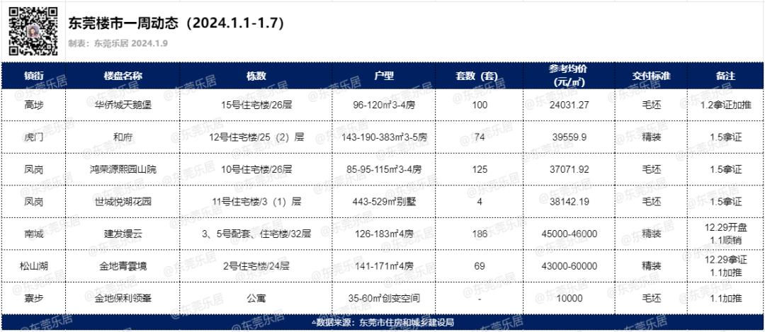 2024新奥正版资料大全,可靠性方案设计_交互版49.400