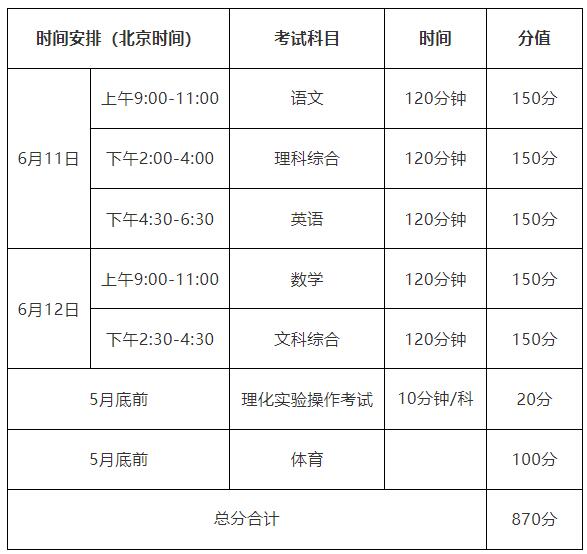 2024新澳天天免费资料,全面理解执行计划_粉丝版66.507