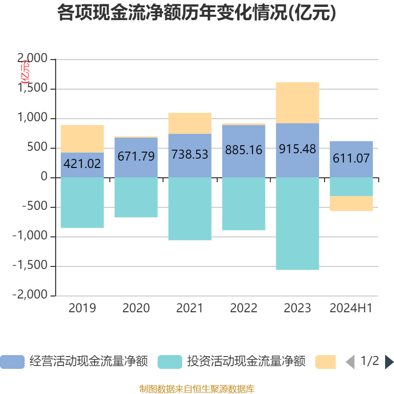 新澳2024今晚开奖结果,动态词语解释落实_免费版110.22