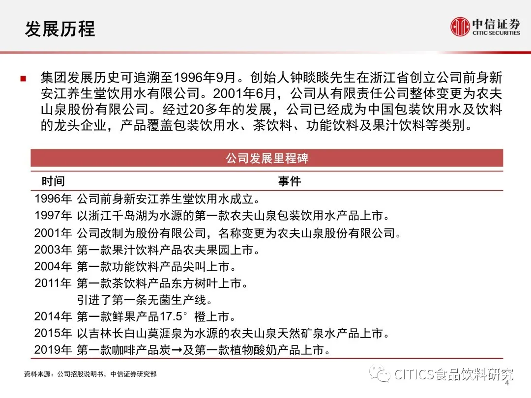 2024澳门免费最精准龙门,最新调查解析说明_社交版45.746