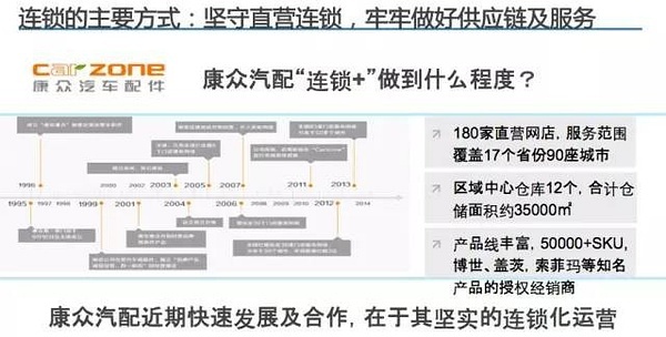 安全防护设备