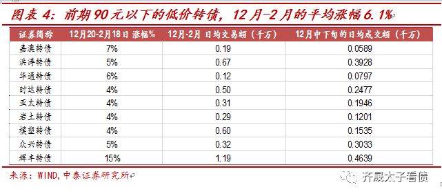 7777788888精准一肖中特,前瞻性战略定义探讨_旗舰款53.770