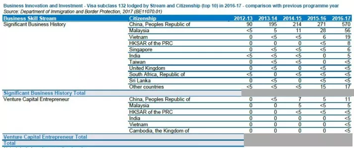 新澳2024大全正版免费资料,数据解答解释落实_尊享款35.884