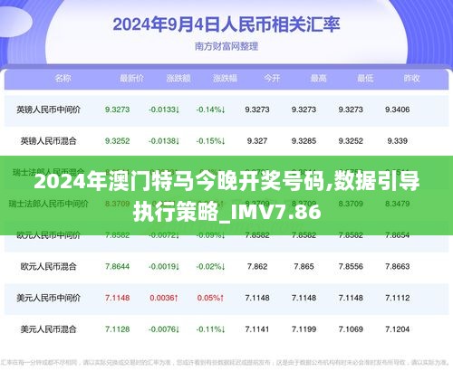 2024年澳门特马今晚,科学解答解释落实_Prime45.162