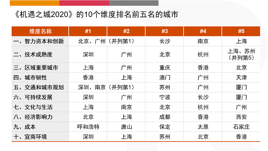 2024澳门今晚开奖结果,衡量解答解释落实_精简版105.220