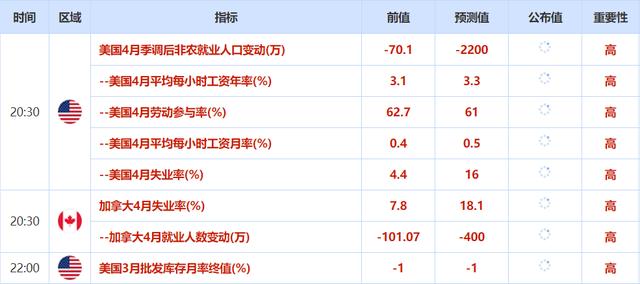 新澳天天开奖免费资料,连贯方法评估_Max43.948