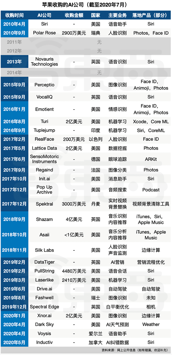 2024年新澳历史开奖记录,决策资料解释落实_苹果95.478