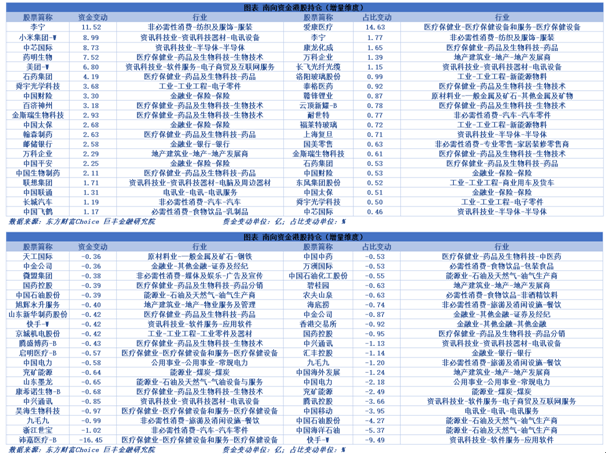 新澳门王中王100%期期中,市场趋势方案实施_钱包版42.587