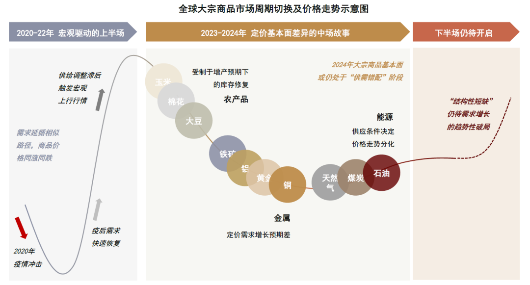 管家婆2024年资料来源,新兴技术推进策略_5DM71.77