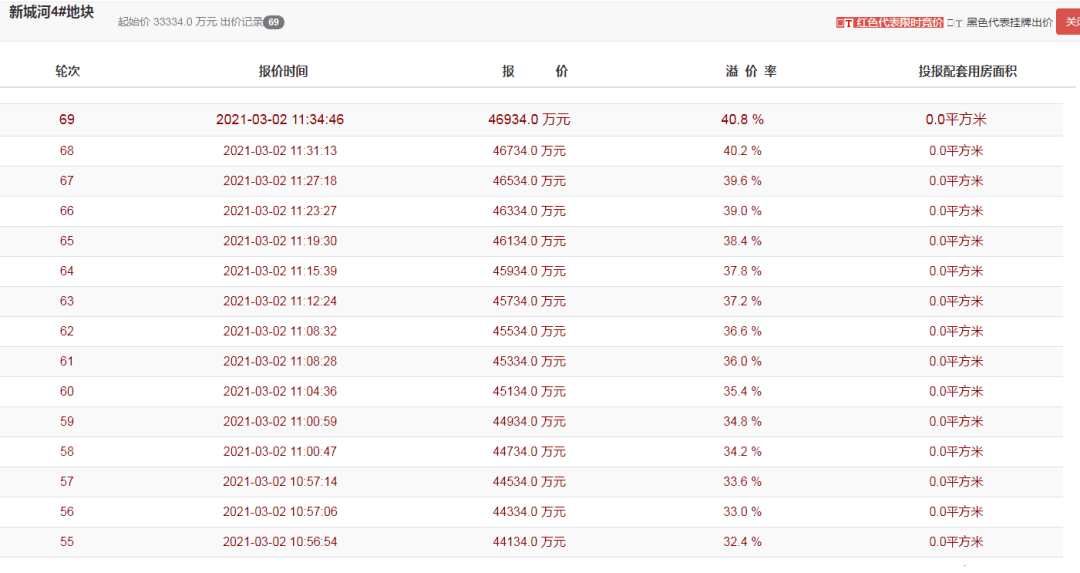 澳门王中王100%期期准确,实证解答解释定义_Deluxe28.40