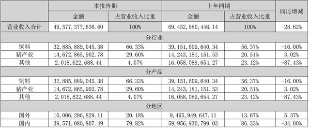 新澳天天开奖资料大全最新54期,准确资料解释落实_M版13.341