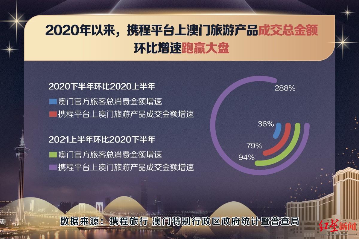 新澳门内部一码精准公开,实地数据分析计划_苹果23.293