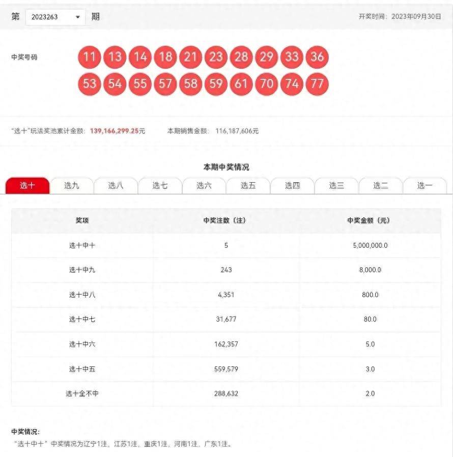 新澳今晚六给彩开奖结果,深入分析定义策略_BT62.224