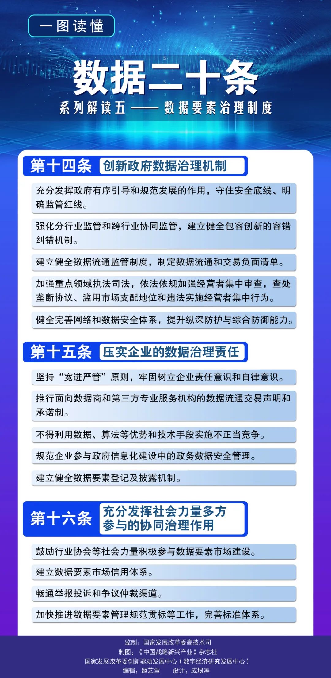 2024新澳门好彩免费资料大全,数据资料解释落实_限量款20.459