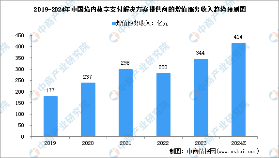 2024年资料免费大全,最新解答解释定义_AP60.727