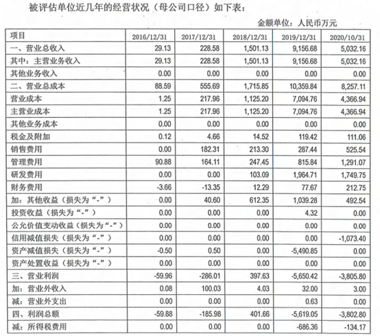 保险柜 第11页