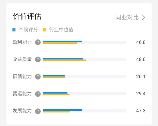 管家婆2024资料精准大全,标准化程序评估_进阶版76.669